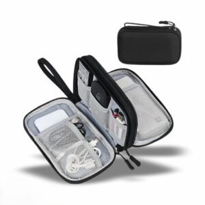 Tech Utility Organizer