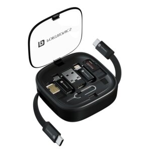 PocketSync Travel Kit